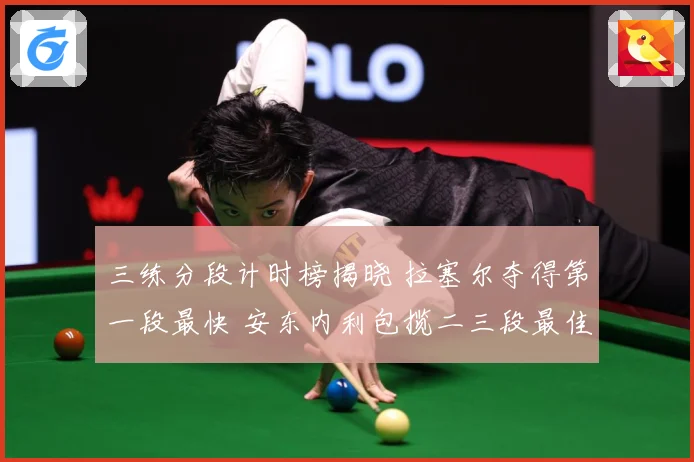 三练分段计时榜揭晓 拉塞尔夺得第一段最快 安东内利包揽二三段最佳成绩
